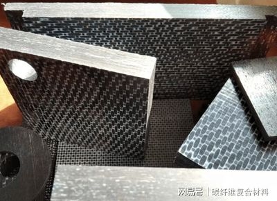 碳纖維增強(qiáng)復(fù)合材料的制備方法，碳纖維增強(qiáng)復(fù)合材料制備方法