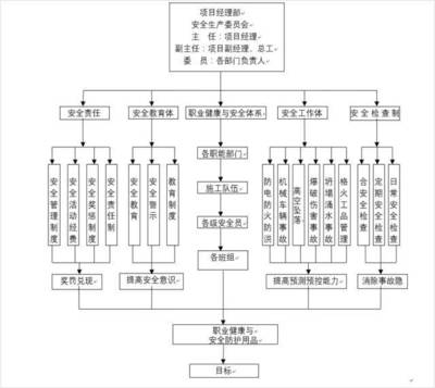 加固工程質(zhì)量監(jiān)控方法，加固工程質(zhì)量監(jiān)控，方法與要點(diǎn)詳解 行業(yè)新聞 第5張