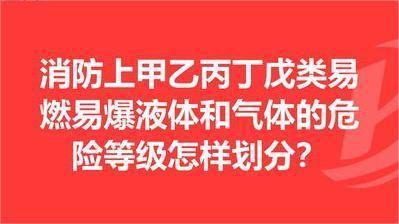 甲類廠房耐火等級(jí)劃分依據(jù)，甲類廠房耐火等級(jí)劃分依據(jù)解析 行業(yè)新聞 第2張