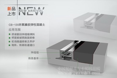 碳纖維與玻璃纖維加固對(duì)比，碳纖維與玻璃纖維加固，性能、應(yīng)用及 行業(yè)新聞 第1張