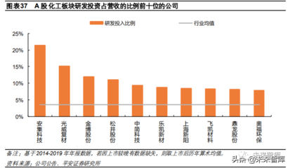 碳纖維加固材料進(jìn)口替代研究，碳纖維加固材料進(jìn)口替代的可行性與路徑 行業(yè)新聞 第1張