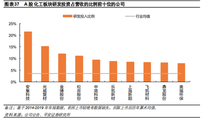 碳纖維加固材料進(jìn)口替代研究，碳纖維加固材料進(jìn)口替代的可行性與路徑 行業(yè)新聞 第4張