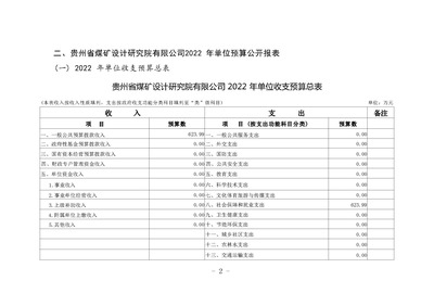 加固設(shè)計(jì)院資質(zhì)升級(jí)費(fèi)用預(yù)算，加固設(shè)計(jì)院資質(zhì)升級(jí)費(fèi)用預(yù)算全解析 行業(yè)新聞 第1張