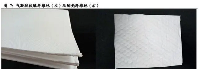 碳纖維加固施工環(huán)保措施介紹，碳纖維加固施工，環(huán)保措施全解析 行業(yè)新聞 第4張