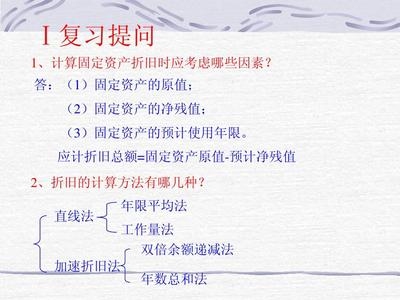 加速折舊法與直線法對比，加速折舊法與直線法，差異剖析及對企業(yè)財務(wù)影響探究 行業(yè)新聞 第4張