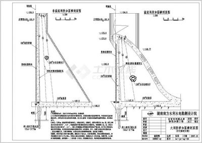 加固設(shè)計院圖紙更新流程詳解，加固設(shè)計院圖紙更新流程全解析 行業(yè)新聞 第1張