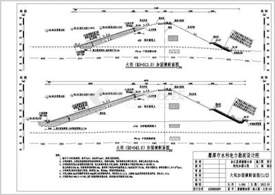 加固設(shè)計(jì)院圖紙變更管理規(guī)范，加固設(shè)計(jì)院圖紙變更管理規(guī)范，確保工程精準(zhǔn)與高效 行業(yè)新聞 第3張