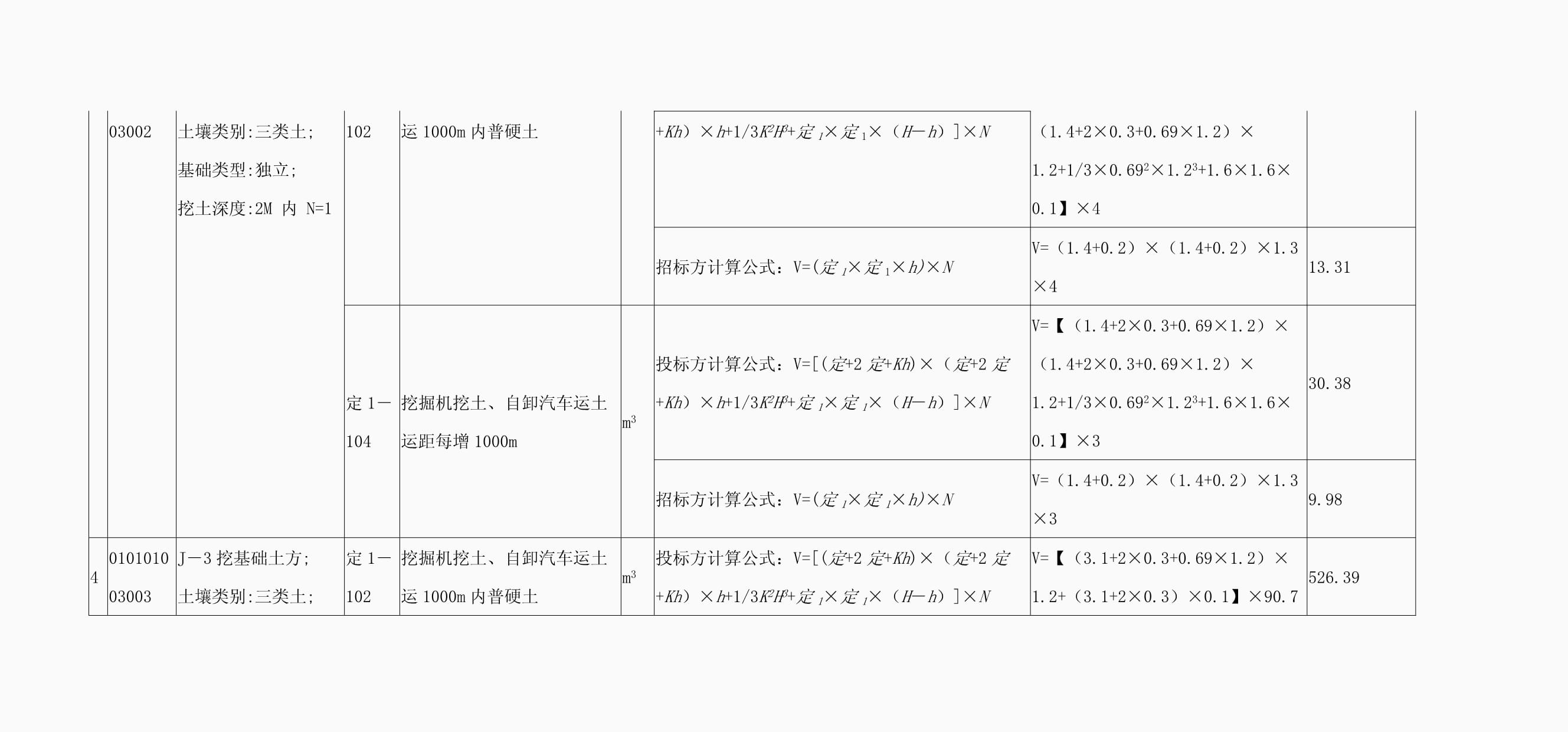 土建算量軟件用戶評(píng)價(jià)，土建算量軟件用戶真實(shí)評(píng)價(jià)大 行業(yè)新聞 第3張