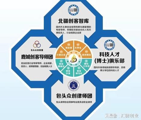 姜濤工作室培訓(xùn)課程內(nèi)容，姜濤工作室培訓(xùn)課程 行業(yè)新聞 第1張