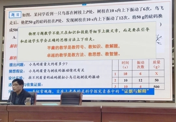 姜濤工作室培訓(xùn)課程內(nèi)容，姜濤工作室培訓(xùn)課程 行業(yè)新聞 第5張