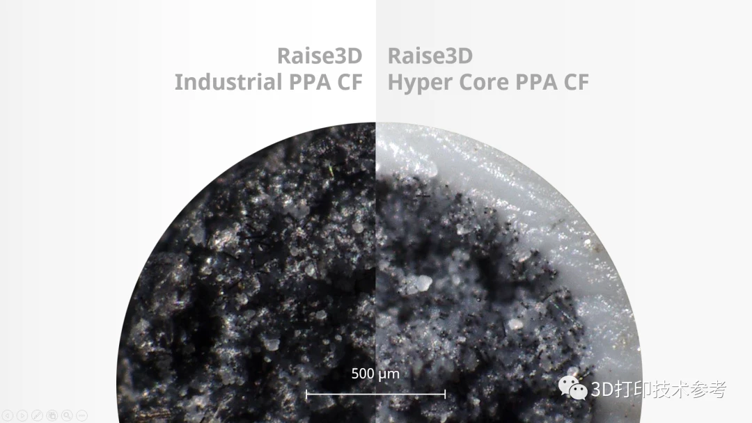 碳纖維與凱夫拉材料性能比較，碳纖維與凱夫拉，性能較量誰更優(yōu)，或者，探秘碳纖維和凱夫拉材料的性能差異，或者 行業(yè)新聞 第1張