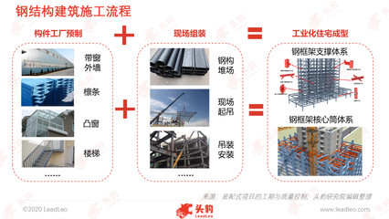 碳纖維加固施工許可證樣本，碳纖維加固施工許可證樣本展示及要點解析