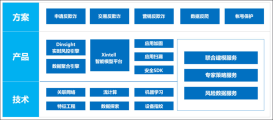 加固設計中的經濟成本控制策略，加固設計中經濟成本控制策略的多 行業(yè)新聞 第4張