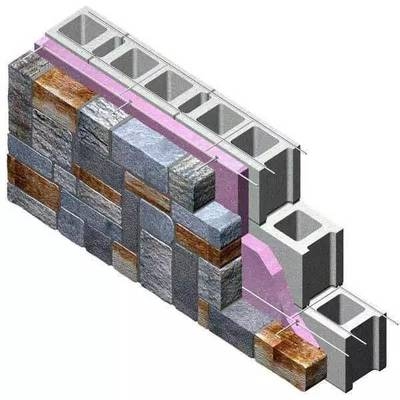 建筑加固后保溫隔熱檢查，建筑加固后保溫隔熱效能的專項(xiàng)檢查 行業(yè)新聞 第5張