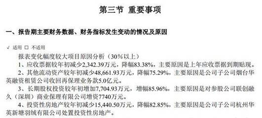 土地使用權(quán)攤銷對(duì)企業(yè)利潤(rùn)影響，土地使用權(quán)攤銷，企業(yè)利潤(rùn)的隱形調(diào)節(jié) 行業(yè)新聞 第5張