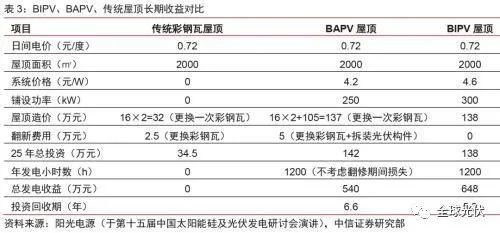 加固設(shè)計(jì)成本效益分析方法，加固設(shè)計(jì)成本效益分析方法，提升工程決策科學(xué)性與經(jīng)濟(jì) 行業(yè)新聞 第1張