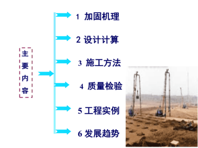 加固設(shè)計(jì)行業(yè)發(fā)展趨勢分析，加固設(shè)計(jì)行業(yè)發(fā)展趨勢深度剖析與前瞻 行業(yè)新聞 第5張