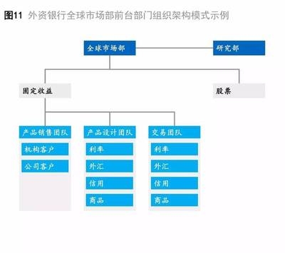 結(jié)構(gòu)設計師轉(zhuǎn)型項目管理指南，結(jié)構(gòu)設計師的項目管理轉(zhuǎn)型之路，角色轉(zhuǎn)換與技能提升全攻略 行業(yè)新聞 第4張