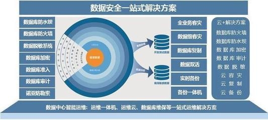 建筑加固大數(shù)據(jù)分析實(shí)踐，建筑加固大數(shù)據(jù)分析的實(shí)踐探索與應(yīng)用 行業(yè)新聞 第2張