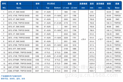 馬可波羅網(wǎng)不銹鋼供應(yīng)商評(píng)價(jià)，馬可波羅網(wǎng)不銹鋼供應(yīng)商評(píng)價(jià)，品質(zhì)與實(shí)力的多維 行業(yè)新聞 第4張