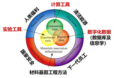 碳纖維在航天領(lǐng)域的創(chuàng)新應(yīng)用，碳纖維，航天領(lǐng)域的創(chuàng)新 行業(yè)新聞 第2張
