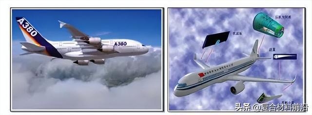 碳纖維在航天領(lǐng)域的創(chuàng)新應(yīng)用，碳纖維，航天領(lǐng)域的創(chuàng)新 行業(yè)新聞 第4張