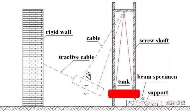 橋梁鋼板耐腐蝕測(cè)試方法，橋梁鋼板耐腐蝕測(cè)試方法 行業(yè)新聞 第3張