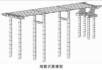 橋梁加固材料選擇標準，橋梁加固材料選擇標準，保障橋梁安全與耐久的關鍵要素，橋梁加固材料選擇標準，保障安全與耐久的關鍵要素 行業(yè)新聞 第3張