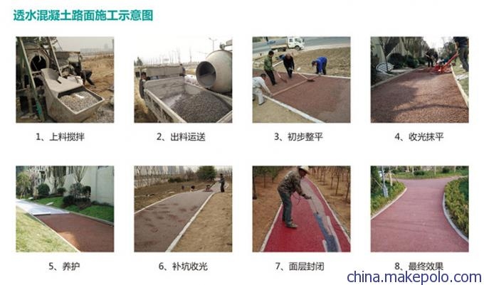 透水混凝土養(yǎng)護(hù)周期多久，透水混凝土養(yǎng)護(hù)周期全解析，時(shí)長、要點(diǎn)及影響因素詳解 行業(yè)新聞 第2張