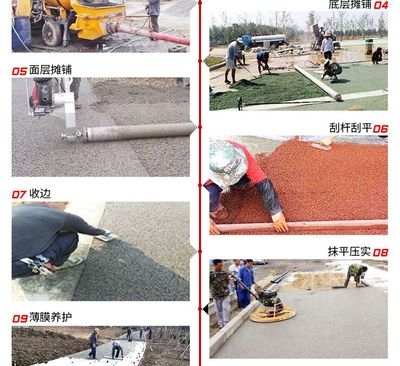 透水混凝土養(yǎng)護(hù)周期多久，透水混凝土養(yǎng)護(hù)周期全解析，時(shí)長、要點(diǎn)及影響因素詳解 行業(yè)新聞 第4張