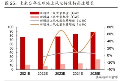 碳纖維加固法的成本效益分析，碳纖維加固法成本效益 行業(yè)新聞 第4張