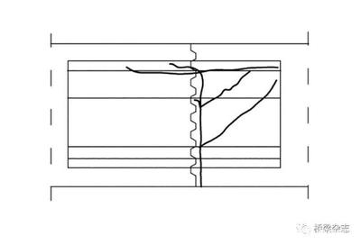 橋梁加固技術(shù)的國際比較研究，橋梁加固技術(shù)國際比較研究，探索全球前沿實踐與創(chuàng)新策略