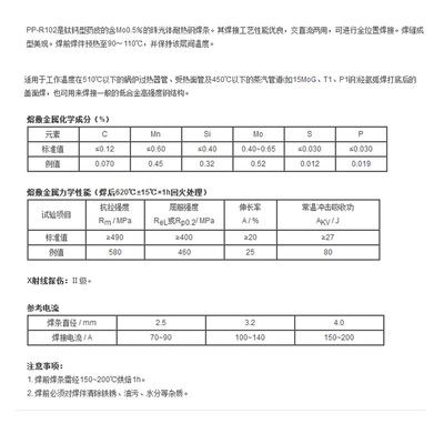 耐熱鋼預熱溫度的影響因素，耐熱鋼預熱溫度，多因素交織下的 行業(yè)新聞 第2張