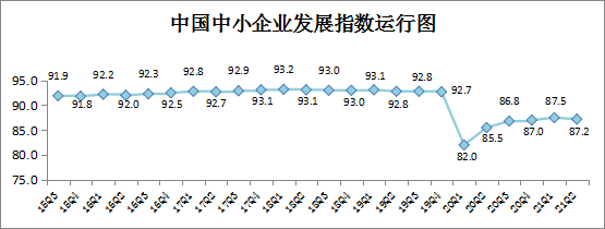 建筑加固行業(yè)最新趨勢(shì)，建筑加固行業(yè)最新趨勢(shì)，創(chuàng)新技術(shù)與 行業(yè)新聞 第3張