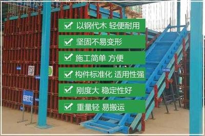 建筑加固行業(yè)最新趨勢(shì)，建筑加固行業(yè)最新趨勢(shì)，創(chuàng)新技術(shù)與 行業(yè)新聞 第5張