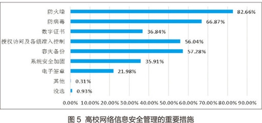 結(jié)構(gòu)加固分包市場準入條件，結(jié)構(gòu)加固分包市場準入條件全解析 行業(yè)新聞 第4張
