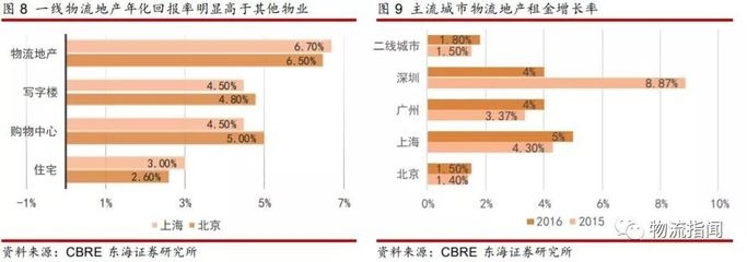 一線城市房屋加固案例分析，一線城市房屋加固，案例剖析與經(jīng)驗(yàn)借鑒 行業(yè)新聞 第3張