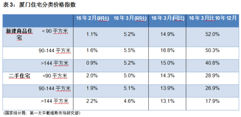 一線城市房屋加固案例分析，一線城市房屋加固，案例剖析與經(jīng)驗(yàn)借鑒 行業(yè)新聞 第5張