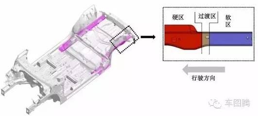 如何優(yōu)化鋼板厚度控制工藝，鋼板厚度控制工藝優(yōu)化策略與方法 行業(yè)新聞 第5張