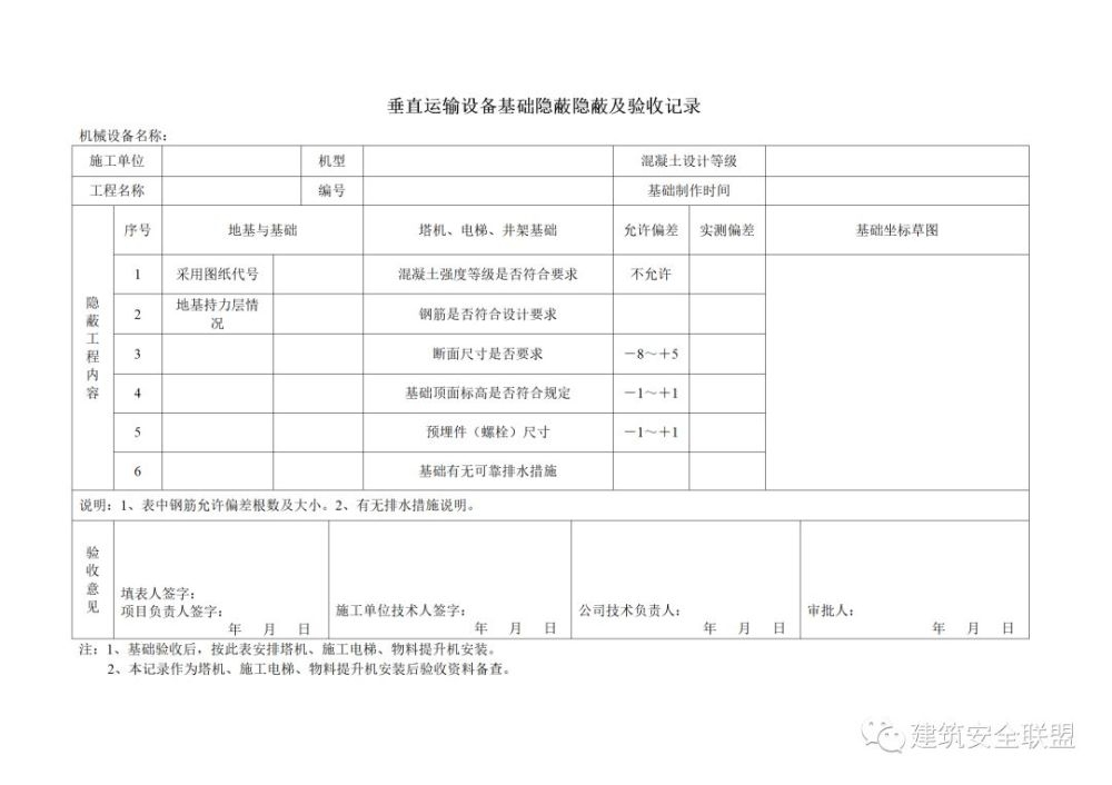 隱蔽工程驗(yàn)收注意事項(xiàng)，隱蔽工程驗(yàn)收，關(guān)鍵要點(diǎn)與注意事項(xiàng)詳解