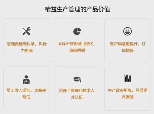 物流布局與生產(chǎn)效率關(guān)系，物流布局優(yōu)化，解鎖生產(chǎn)效率提升的關(guān)鍵路徑 行業(yè)新聞 第5張