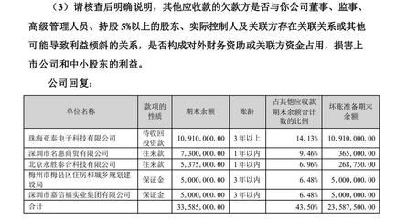 加固設(shè)計(jì)預(yù)付款比例，關(guān)于加固設(shè)計(jì)預(yù)付款比例的相關(guān)規(guī)定與 行業(yè)新聞 第1張