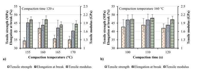 聚合物材料的力學(xué)性能研究，聚合物材料力學(xué)性能的多維度探究與 行業(yè)新聞 第5張