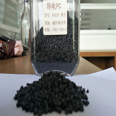 碳纖維施工中如何防止靜電產(chǎn)生？碳纖維施工防靜電攻略，原理、措施及 行業(yè)新聞 第1張