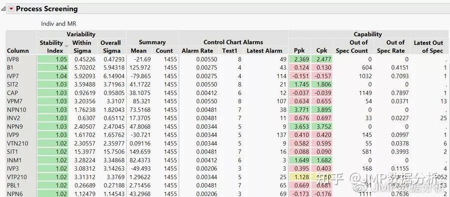 如何提高廠房良品率，提升廠房良品率的實(shí)用策略與 行業(yè)新聞 第5張