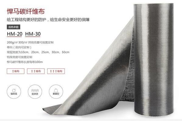 碳纖維布纖維類型對(duì)比分析，碳纖維布不同纖維類型 行業(yè)新聞 第2張