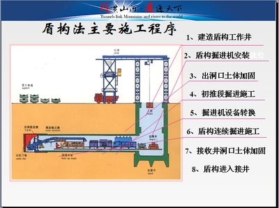 如何進(jìn)行加固施工風(fēng)險(xiǎn)評(píng)估，加固施工風(fēng)險(xiǎn)評(píng)估方法及要點(diǎn)詳解 行業(yè)新聞 第4張