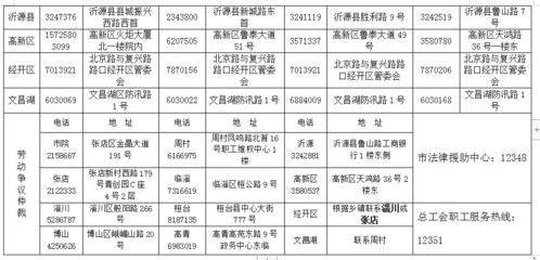 如何收集加固施工問題證據(jù)，加固施工問題證據(jù)收集方法及要點(diǎn)詳解 行業(yè)新聞 第5張