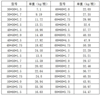 建筑鋼材厚度偏差國際標準，建筑鋼材厚度偏差，國際標準全解析
