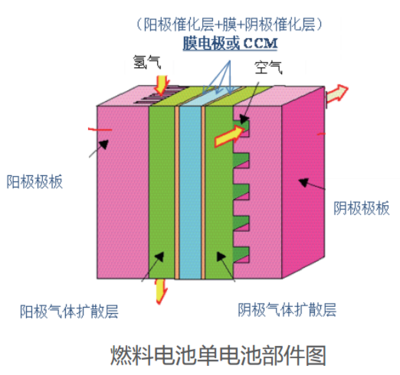 納米材料加固技術原理，納米材料加固技術，微觀原理與作用 行業(yè)新聞 第3張